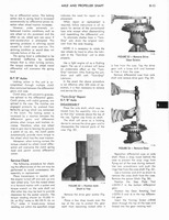 1973 AMC Technical Service Manual287.jpg